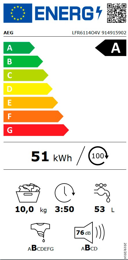 Etiqueta de Eficiencia Energética - 914915902