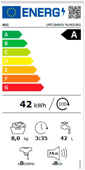 Etiqueta de Eficiencia Energética - 914921901
