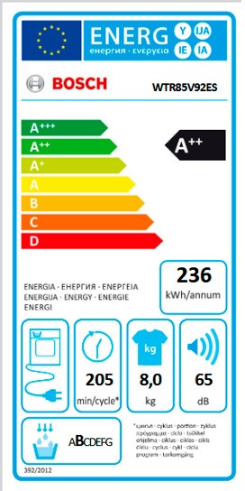Etiqueta de Eficiencia Energética - WTR85V92ES