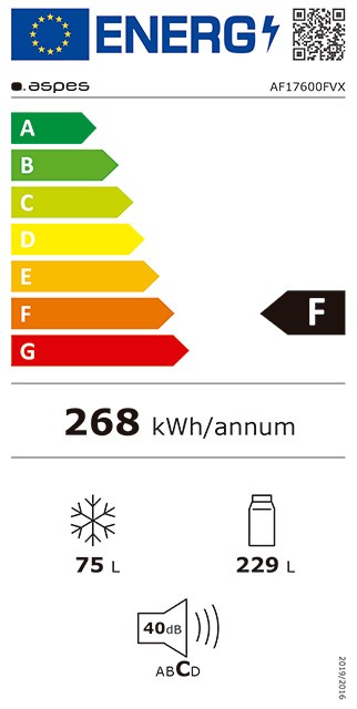 Etiqueta de Eficiencia Energética - AF17600FVX