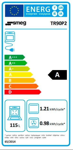 Etiqueta de Eficiencia Energética - TR90P2