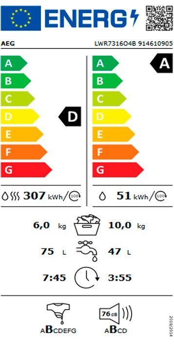 Etiqueta de Eficiencia Energética - 914610905