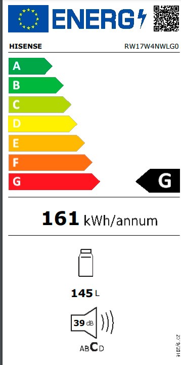 Etiqueta de Eficiencia Energética - RW17W4NWLG0
