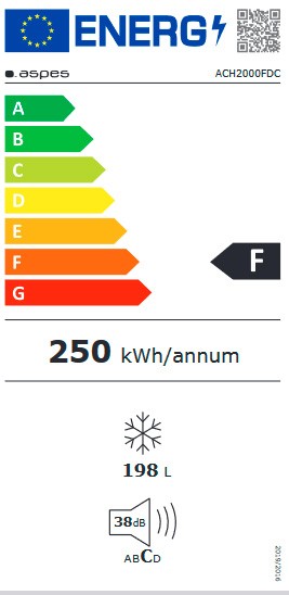 Etiqueta de Eficiencia Energética - ACH2000FDC