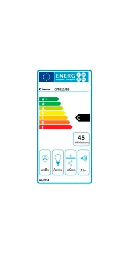 Etiqueta de Eficiencia Energética - 36901730