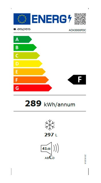 Etiqueta de Eficiencia Energética - ACH3000FDC