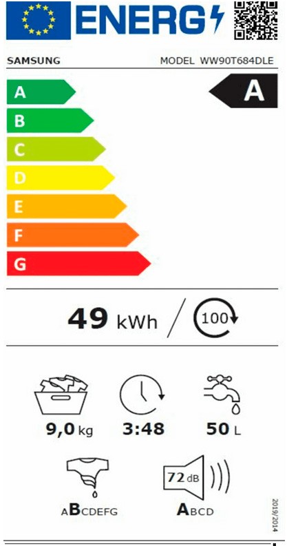 Etiqueta de Eficiencia Energética - WW90T684DLE/S3