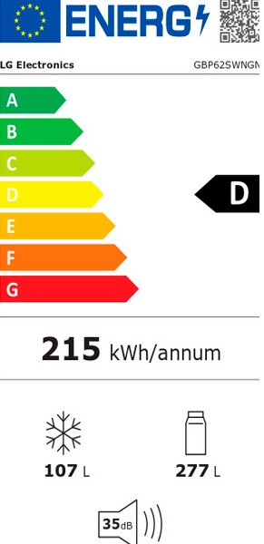 Etiqueta de Eficiencia Energética - GBP62SWNGN