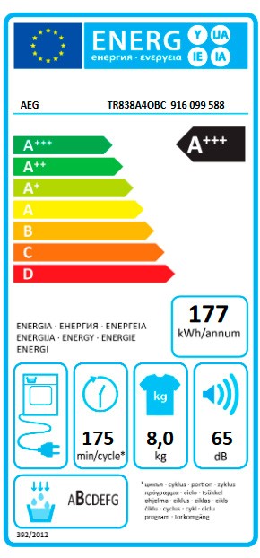 Etiqueta de Eficiencia Energética - 916099588
