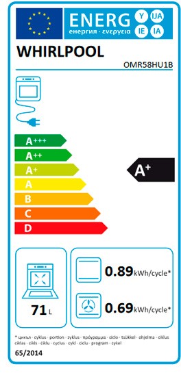 Etiqueta de Eficiencia Energética - OMR58HU1B