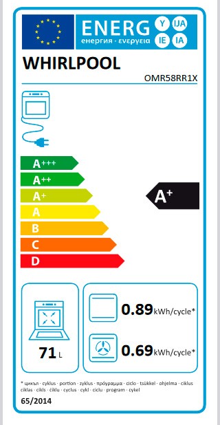 Etiqueta de Eficiencia Energética - OMR58RR1X