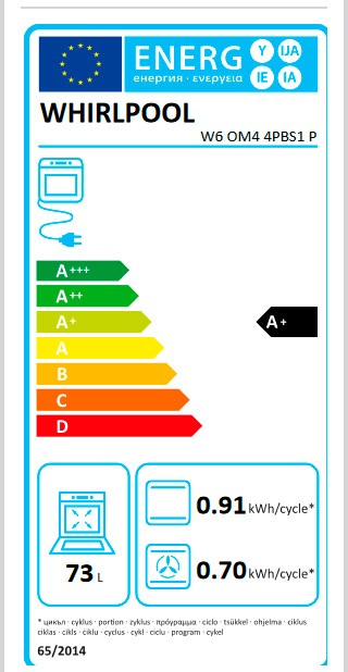 Etiqueta de Eficiencia Energética - W6 OM4 4PBS1 P