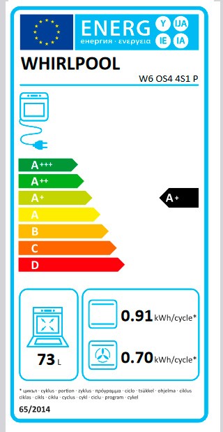 Etiqueta de Eficiencia Energética - W6 OS4 4S1 P