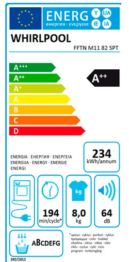 Etiqueta de Eficiencia Energética - FFTN M11 82 SPT