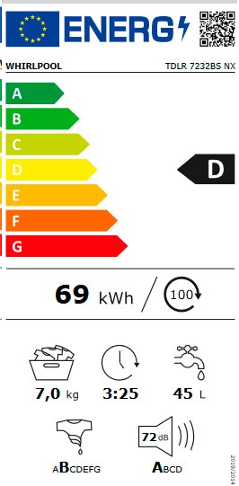 Etiqueta de Eficiencia Energética - TDLR 7232BS NX