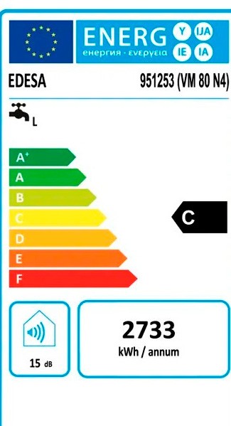 Etiqueta de Eficiencia Energética - 951320