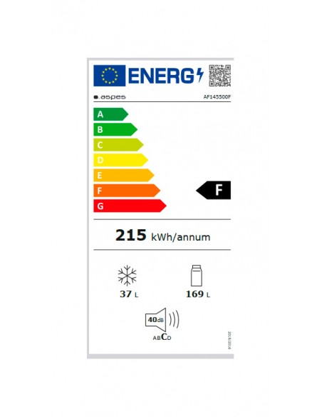 Frigorífico Dos Puertas - Aspes...
