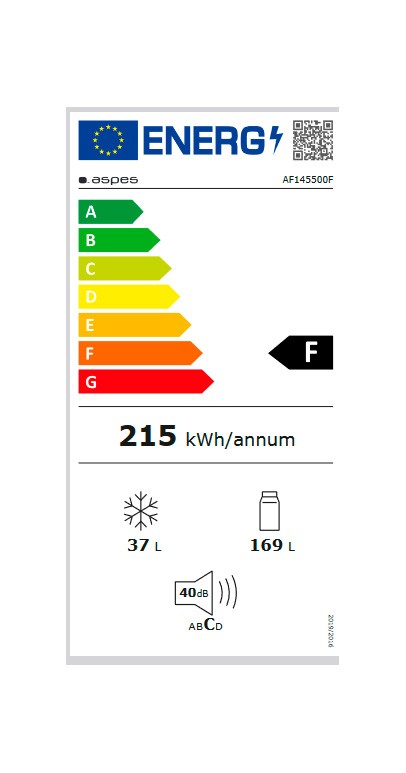 Etiqueta de Eficiencia Energética - AF145500F