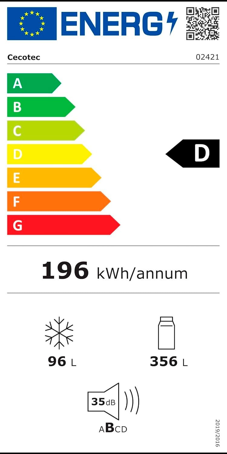 Etiqueta de Eficiencia Energética - 2421