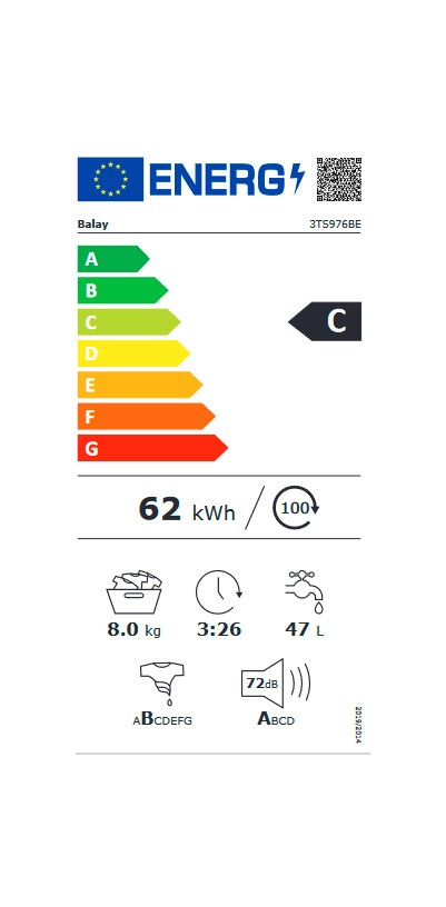 Etiqueta de Eficiencia Energética - 3TS976BE