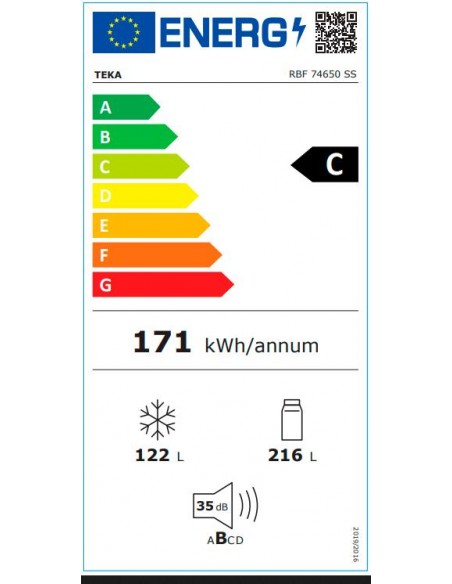 Combi Libre Instalación - Teka RBF...