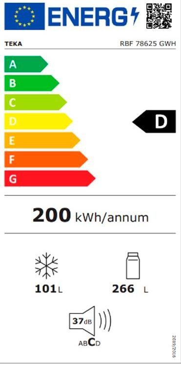 Etiqueta de Eficiencia Energética - 113400027