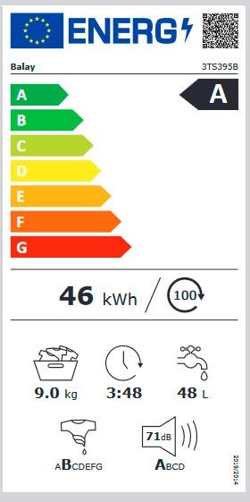 Etiqueta de Eficiencia Energética - 3TS395B