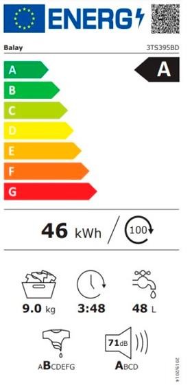Etiqueta de Eficiencia Energética - 3TS395BD
