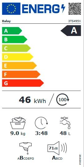 Etiqueta de Eficiencia Energética - 3TS495X