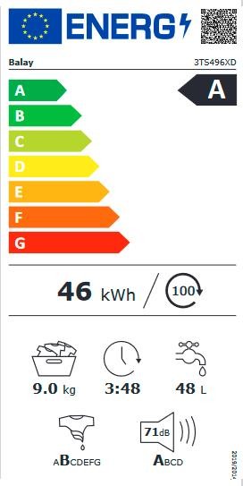 Etiqueta de Eficiencia Energética - 3TS496XD