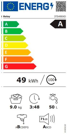 Etiqueta de Eficiencia Energética - 3TS490XD