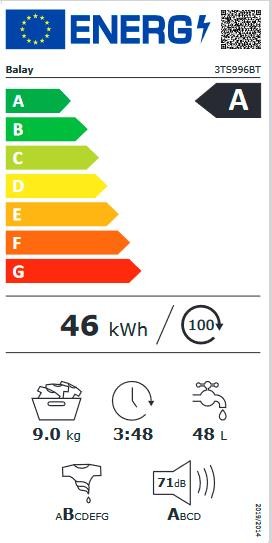 Etiqueta de Eficiencia Energética - 3TS996BT