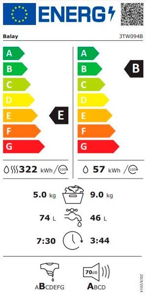 Etiqueta de Eficiencia Energética - 3TW094B