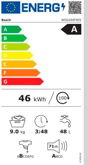 Etiqueta de Eficiencia Energética - WGG244FXES
