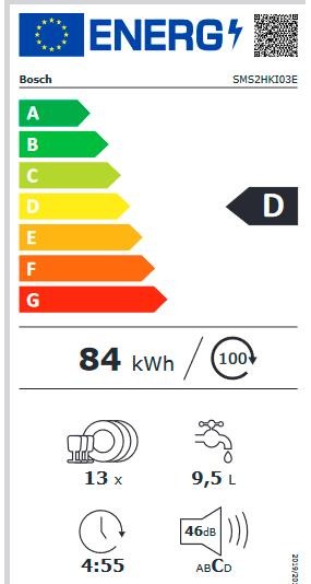 Etiqueta de Eficiencia Energética - SMS2HKI03E