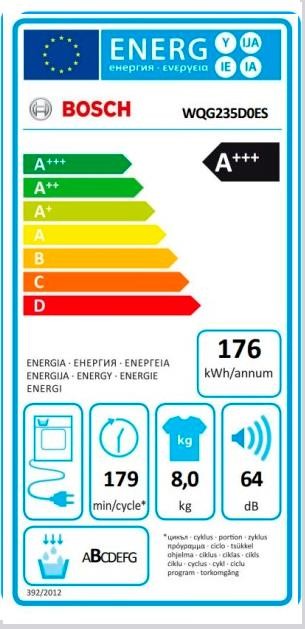 Etiqueta de Eficiencia Energética - WQG235D0ES