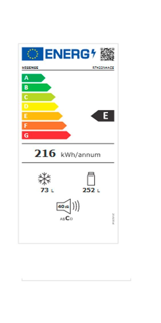 Etiqueta de Eficiencia Energética - RT422N4ACE