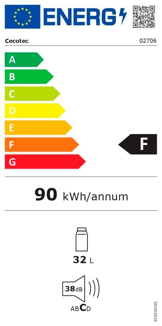 Etiqueta de Eficiencia Energética - 2706