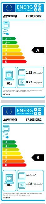 Etiqueta de Eficiencia Energética - TR103IGR2