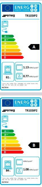 Etiqueta de Eficiencia Energética - TR103IP2