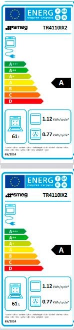 Etiqueta de Eficiencia Energética - TR4110IX2