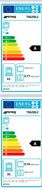 Etiqueta de Eficiencia Energética - TR62IBL2