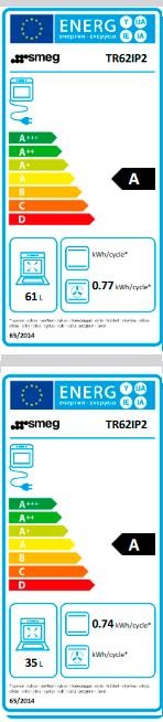 Etiqueta de Eficiencia Energética - TR62IP2