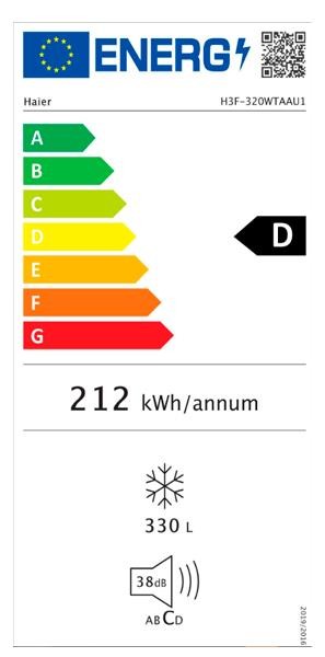 Etiqueta de Eficiencia Energética - 37001175