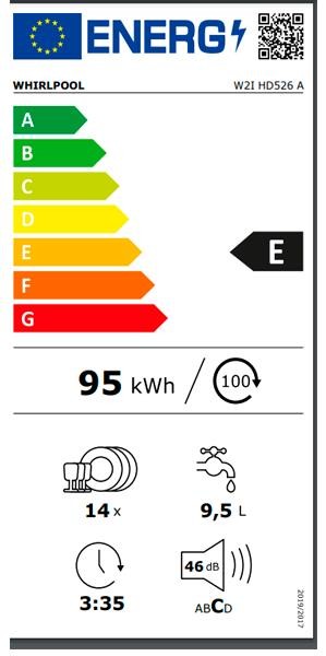 Etiqueta de Eficiencia Energética - W2I HD526 A