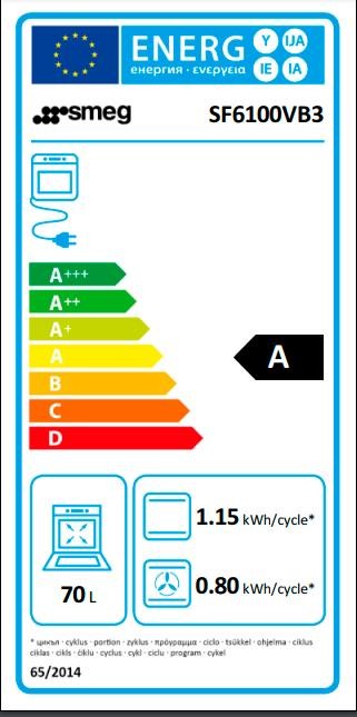 Etiqueta de Eficiencia Energética - SF6100VB3