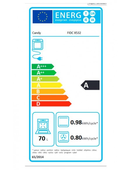 Horno Convencional-  Candy FIDCP...