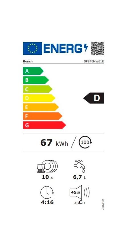 Etiqueta de Eficiencia Energética - SPS4EMW61E