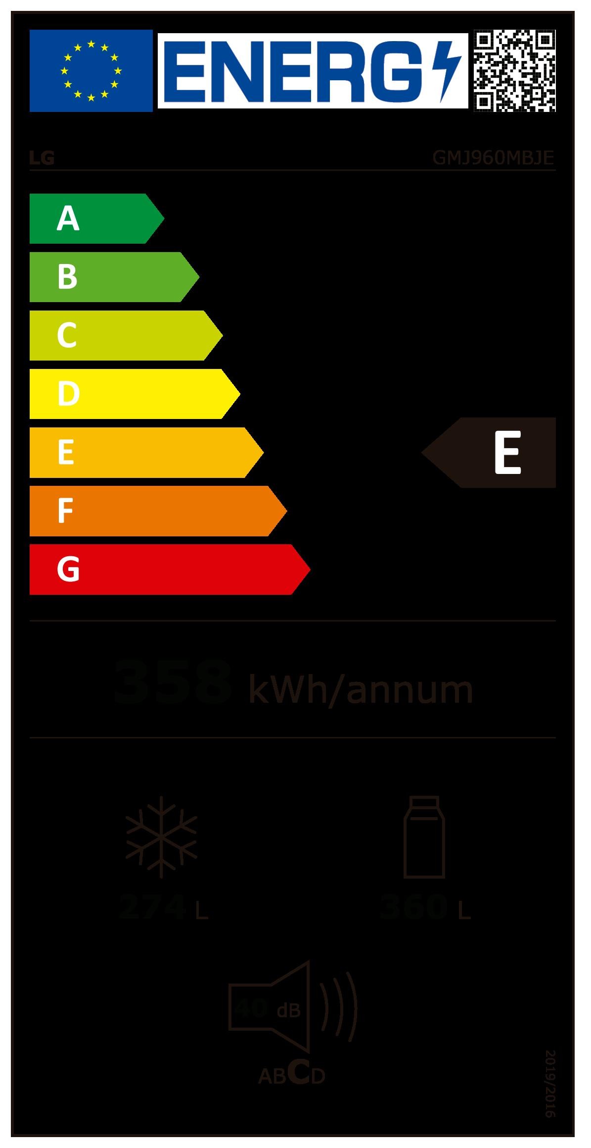 Etiqueta de Eficiencia Energética - GMJ960MBJE