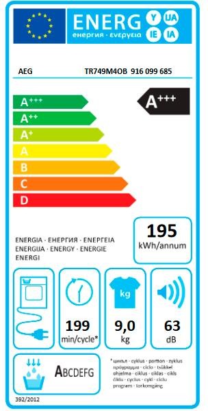 Etiqueta de Eficiencia Energética - 916099685